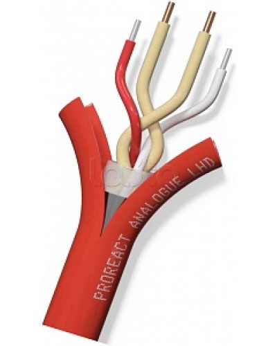 Извещатель неразрушаемый универсальный тепловой линейный (термокабель) Thermocable TH Proreact analogue SS в Старом Осколе Пожарные извещатели (Ex) Pintop.ru